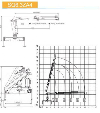 КМУ с поворотной стрелой SQ6.3ZA4