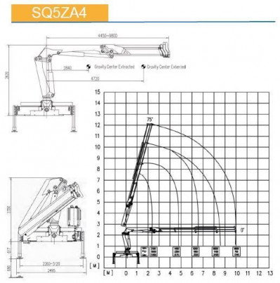 КМУ с поворотной стрелой SQ5ZA4