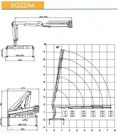 КМУ с поворотной стрелой SQ2ZA4