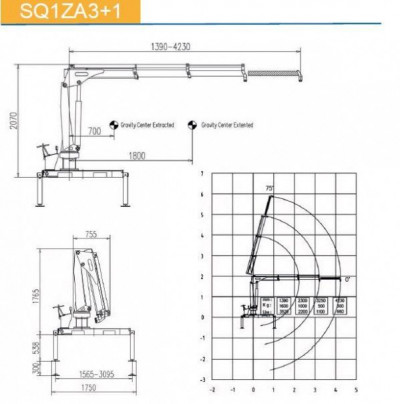 КМУ с поворотной стрелой SQ1ZA3+1