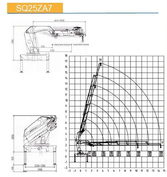 КМУ с поворотной стрелой SQ25ZA7 — 6