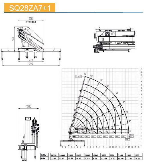 КМУ с поворотной стрелой SQ28ZA7+1 — 4