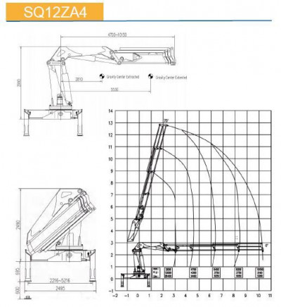 КМУ с поворотной стрелой SQ12ZA4