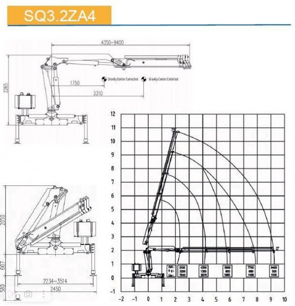КМУ с поворотной стрелой SQ3.2ZA4 — 4