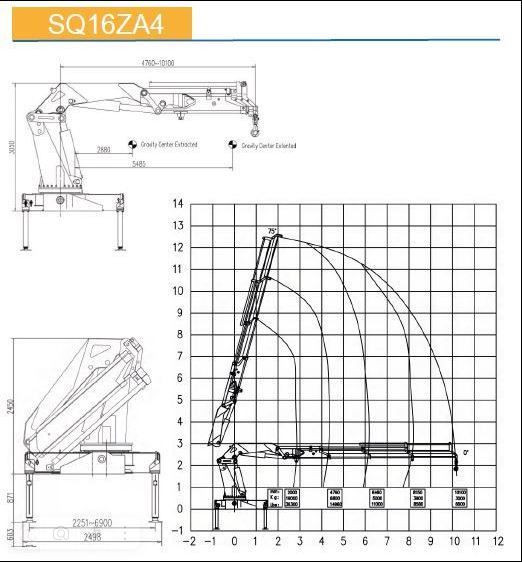 КМУ с поворотной стрелой SQ16ZA4 — 3
