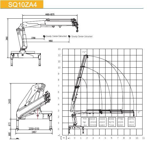 КМУ с поворотной стрелой SQ10ZA4 — 4