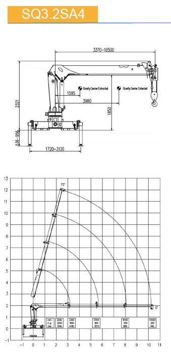 КМУ с телескопической стрелой SQ3.2SA4 — 4