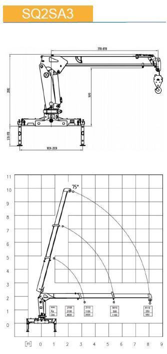 КМУ с телескопической стрелой SQ2SA3 — 3
