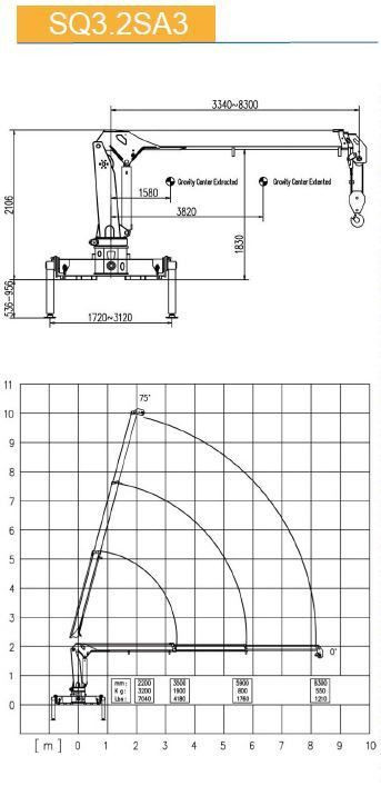 КМУ с телескопической стрелой SQ3.2SA3