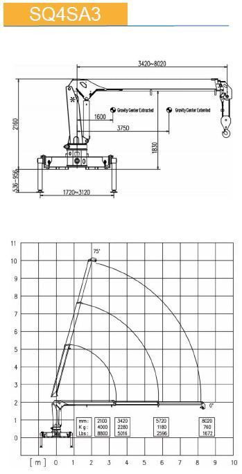КМУ с телескопической стрелой SQ4SA3 — 4