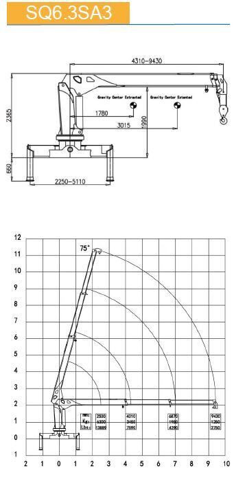 КМУ с телескопической стрелой SQ6.3SA4