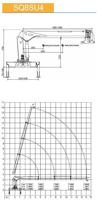 КМУ с телескопической стрелой SQ8SA4 — 5