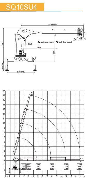 КМУ с телескопической стрелой SQ10SA4