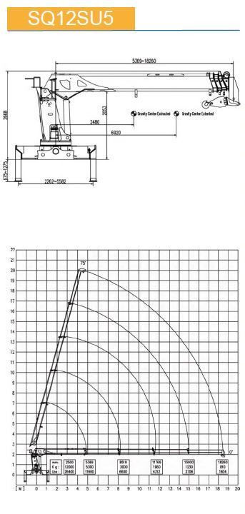 КМУ с телескопической стрелой SQ12SA5
