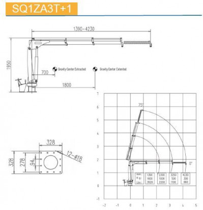КМУ морской кран с поворотной стрелой SQ1ZA3T+1