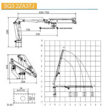 КМУ морской кран с поворотной стрелой SQ3.2ZA3TJ