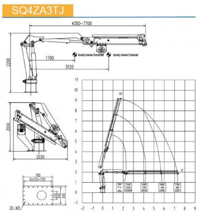 КМУ морской кран с поворотной стрелой SQ4ZA3TJ