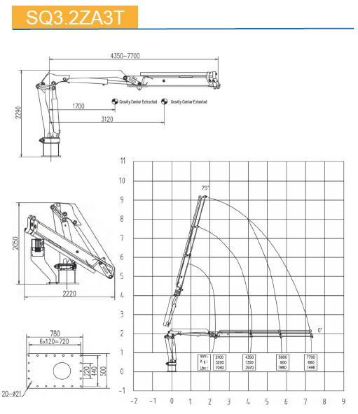 КМУ морской кран с поворотной стрелой SQ3.2ZA3T — 2