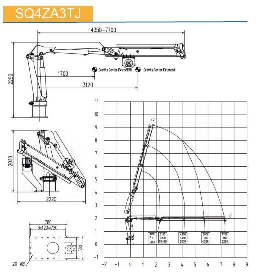 КМУ морской кран с поворотной стрелой SQ4ZA3TJ — 2