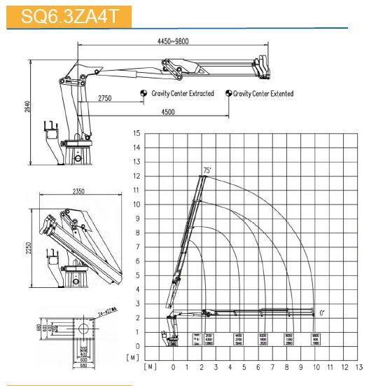 КМУ морской кран с поворотной стрелой SQ6.3ZA4T — 2