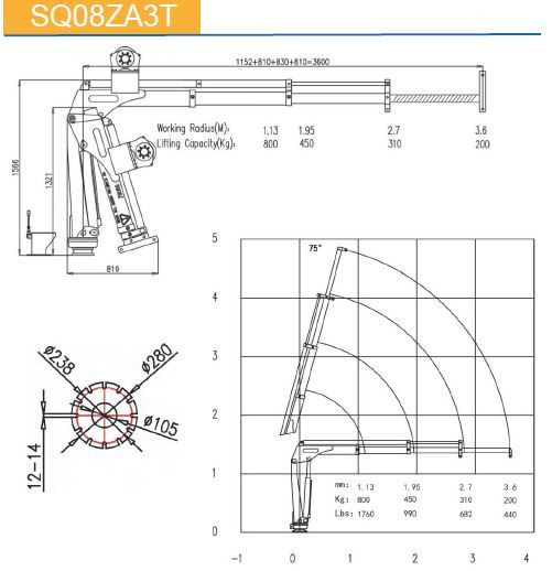 КМУ морской кран с поворотной стрелой SQ08ZA3T — 2