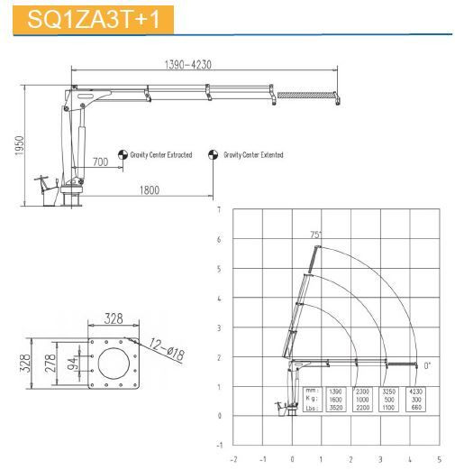 КМУ морской кран с поворотной стрелой SQ1ZA3T+1 — 2