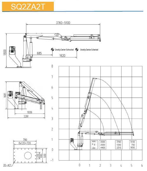 КМУ морской кран с поворотной стрелой SQ2ZA2T — 2