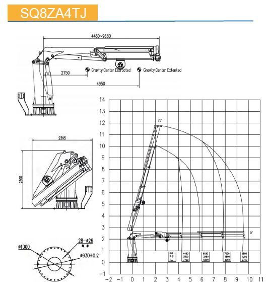 КМУ морской кран с поворотной стрелой SQ8ZA4TJ — 2