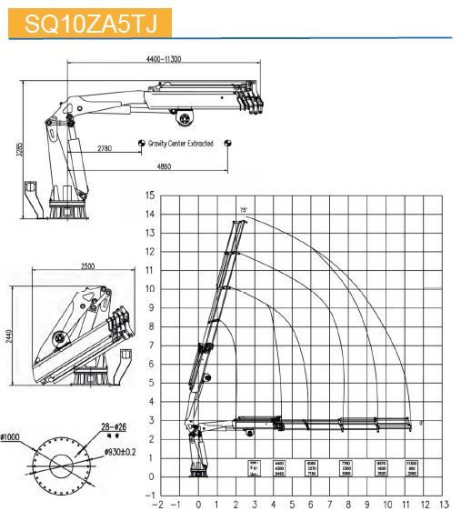 КМУ морской кран с поворотной стрелой SQ10ZA5TJ — 2