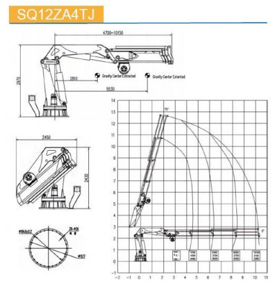 КМУ морской кран с телескопической стрелой SQ12ZA4TJ
