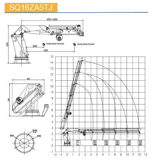 КМУ морской кран с телескопической стрелой SQ16ZA5TJ — 2