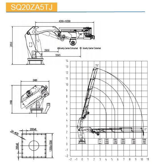 КМУ морской кран с телескопической стрелой SQ20ZA5TJ — 2