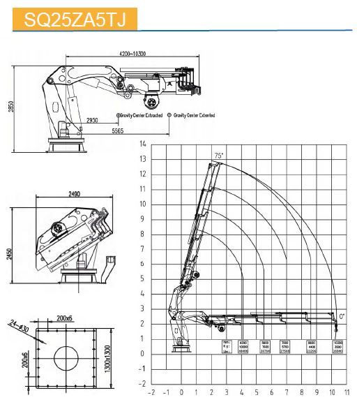 КМУ морской кран с телескопической стрелой SQ25ZA5TJ — 2