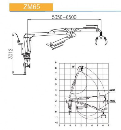 КМУ лесовоз ZM65