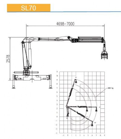 КМУ лесовоз SL70
